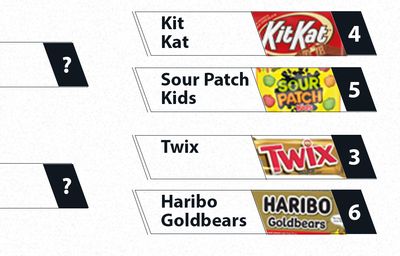 The Ultimate Road Trip Snacks Bracket: Vote for your favorites!