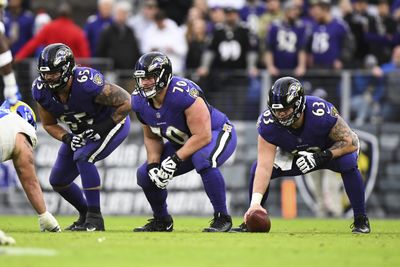 Former Ravens offensive guard Kevin Zeitler to sign a 1-year deal with the Lions
