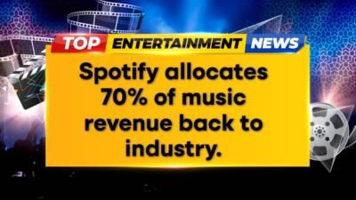Spotify's  Billion Payout To Music Industry In 2023