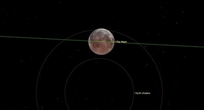 Full Worm Moon brings 1st lunar eclipse of 2024 tonight. Here's how to see it