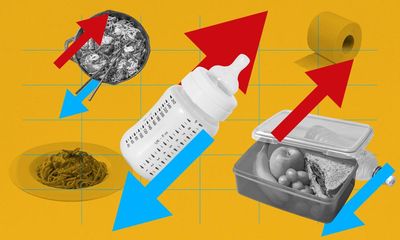 UK inflation: which goods and services have changed most in price?