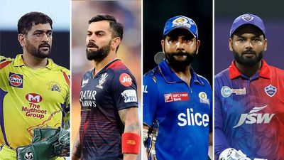 IPL 2024: Four men, four narratives and a Cup on the horizon