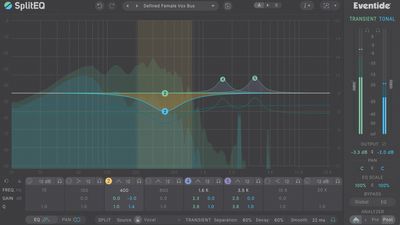 5 quick EQ and dynamics tips: "On heavily dynamic signals like guitars and vocals, which go from loud, powerful spikes to low, detailed moments, try serial compression"