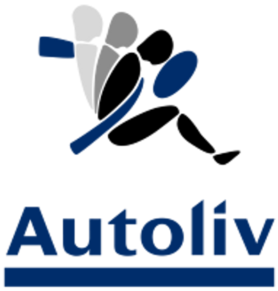Chart of the Day: Autoliv - Auto Parts Suppier