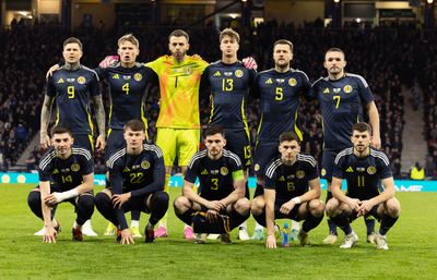 Scotland Euro 2024 squad: Steve Clarke's full team