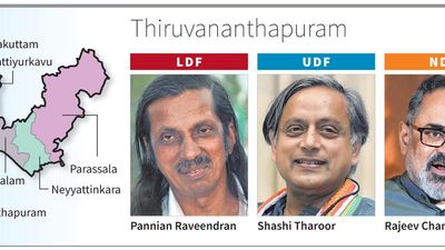All three fronts will fancy their chances in Thiruvananthapuram