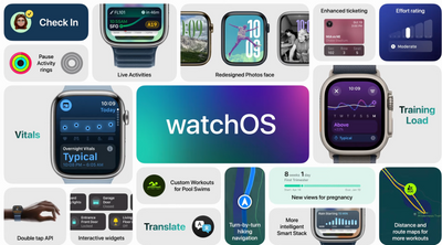 watchOS 11: new fitness features, Vitals app, and more coming to the Apple Watch 10