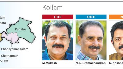 Heavyweights to slug it out in Kollam constituency