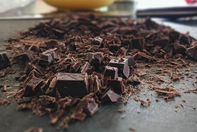 Cocoa Prices Retreat on Profit-Taking