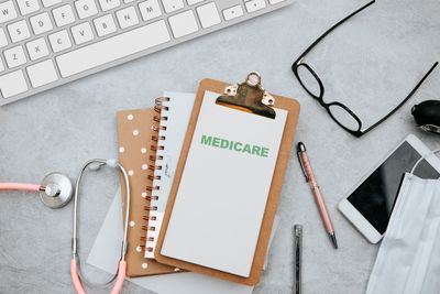 Medicare Premiums 2024: IRMAA for Parts B and D