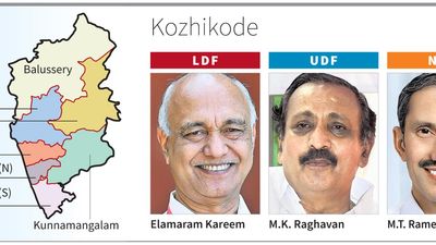A test of popularity between two MPs in Kozhikode