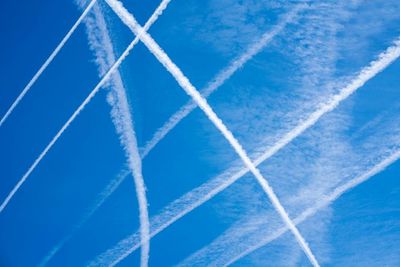 An attack of the vapours: Tennessee bill endorses chemtrails conspiracy theory