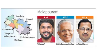 A change unlikely in this IUML stronghold