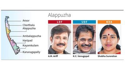 No front can take Alappuzha constituency for granted