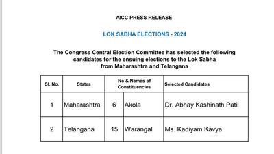 Congress clears Warangal (SC) seat, suspense over Khammam seat continues