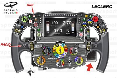 F1 steering wheels: Why customised controls are vital to drivers