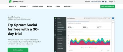 Sprout Social review