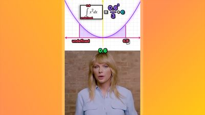 AI Taylor Swift is here to teach your kids maths