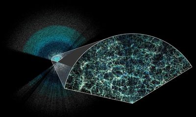 New 3D cosmic map raises questions over future of universe, scientists say