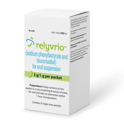 Amylyx Pharmaceuticals Withdraws ALS Drug Relyvrio From Market