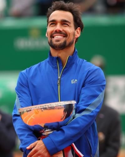 Fabio Fognini Triumphs: A Display Of Talent And Determination