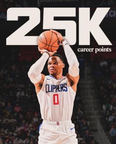 Russell Westbrook's Impact As Sixth Man Propels LA Clippers
