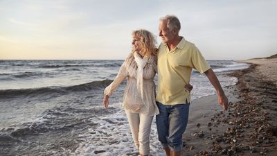 A 10-Year Retirement Planning Checklist