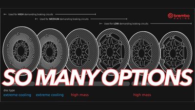 Did You Know MotoGP Teams Have 11 Different Brake Rotor Options?