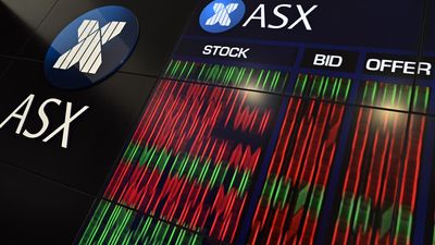 Australian shares rally as Middle East tensions ease