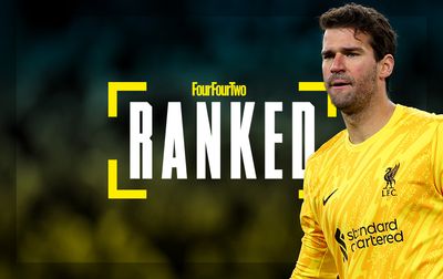 Ranked! The 10 best goalkeepers in the world