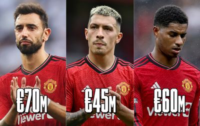 Manchester United poised to make €200 million in transfer fees this summer