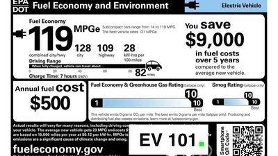 Understanding An Electric Car's Window Sticker: Range, MPGe, Charge Time, Savings
