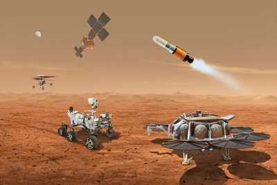 Shaky future of Mars sample return