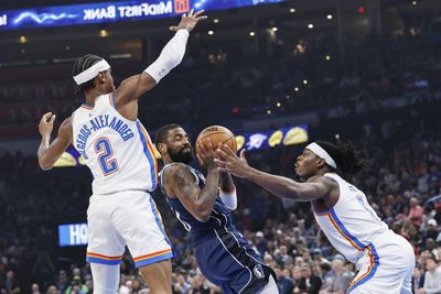 OKC Thunder’s 2024 NBA playoffs Second Round series schedule announced