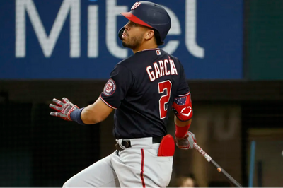 MLB's Latino of the Weekend: Luis García Jr. of the Nationals Proves Too Much for the Blue Jays