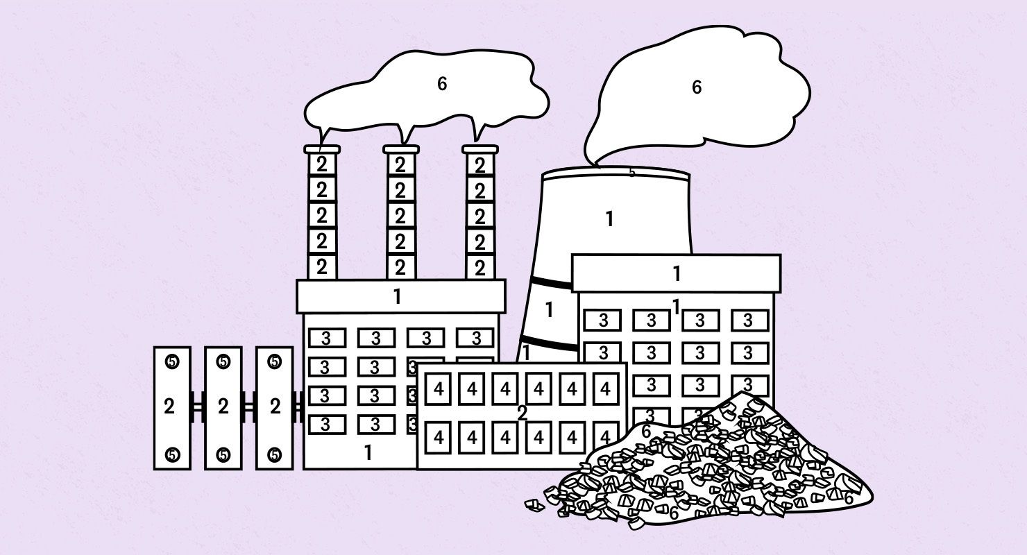 Numbers In The Environment Crunching the numbers on the environment since Labor…