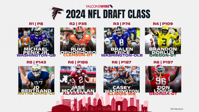 Falcons 2024 NFL draft class: Relative Athletic Scores