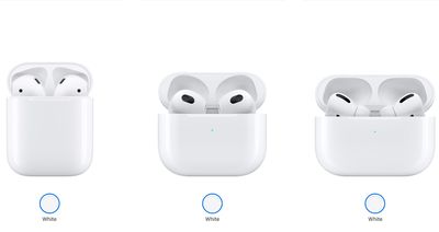 Do AirPods work with Android devices? Yes – but not these 13 iOS-only features