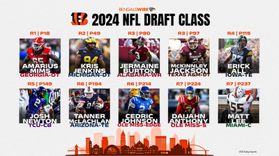 Bengals announce signing of 5 draft picks