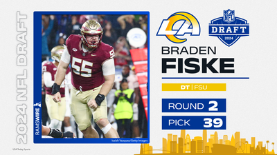 Braden Fiske’s rookie deal includes more guaranteed money than usual for a 2nd-rounder