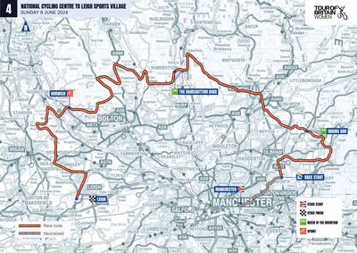 Tour of Britain Women 2024 route