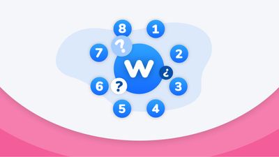 Wooclap: How to Use It to Teach