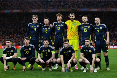 Scotland's provisional Euro 2024 squad named by Steve Clarke