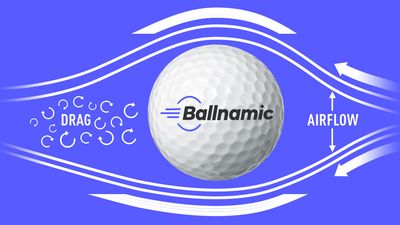 Ballnamic promo codes for May 2024