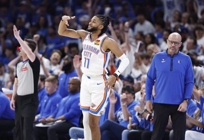 Isaiah Joe not concerned about potential contract talks in offseason with Thunder