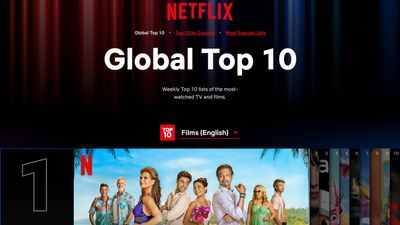 5 movies and TV shows worth watching in Netflix's Global Top 10