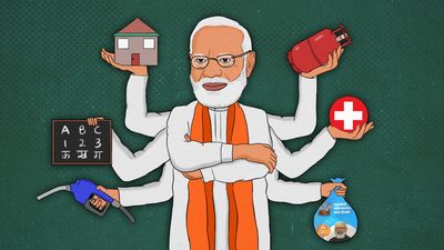 The big picture of Modi’s welfare state: Same budget, new schemes, more coverage, but education hit