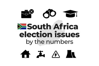 South Africa elections 2024: Key issues by the numbers