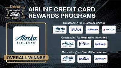 Kiplinger Readers' Choice Awards 2024: Airline Credit Card Rewards Programs