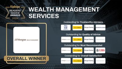 Kiplinger Readers' Choice Awards 2024: Wealth Managers